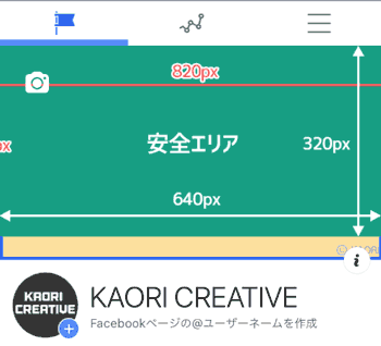 21年 Facebookページの適正カバー画像サイズはこちら